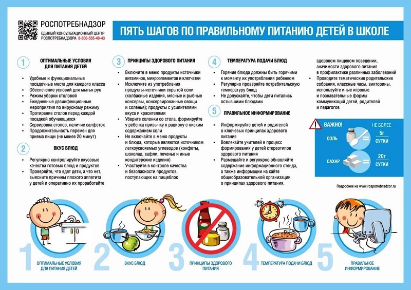 Изображения.