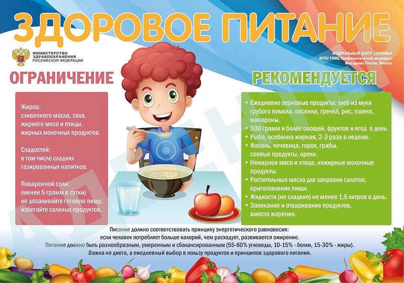 Изображения.