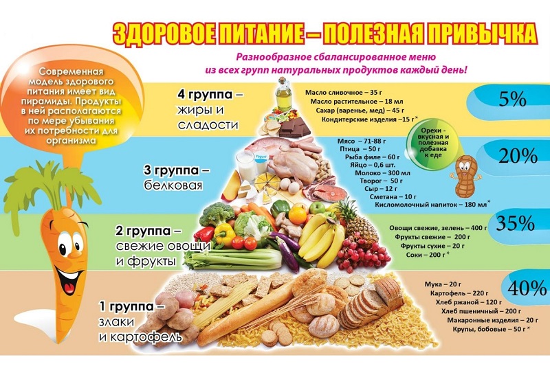 Изображения.