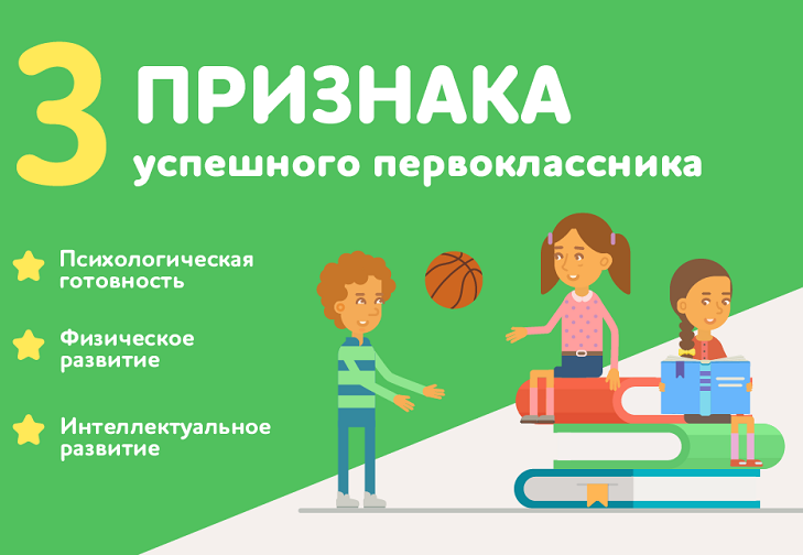 Изображение для материала готовность ребенка к школе.