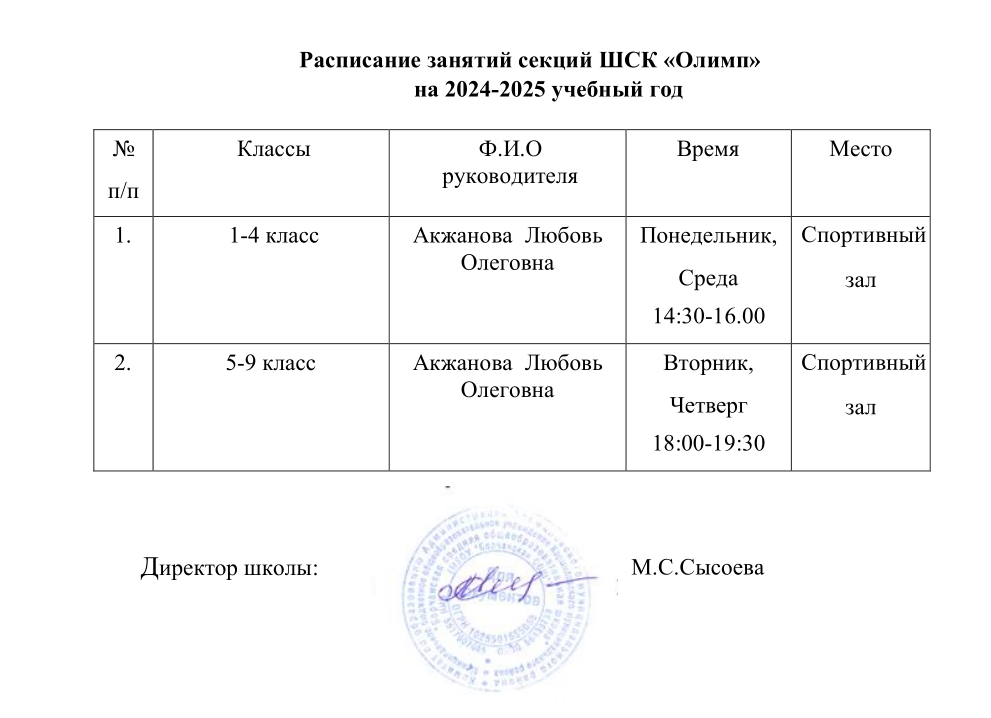 Изображения.