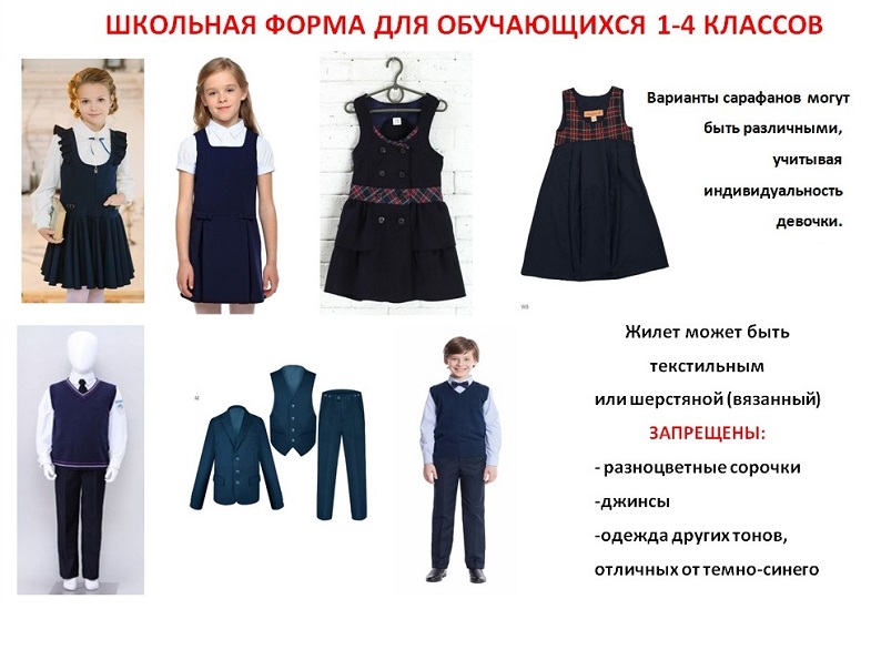 Изображения школьная формы для учащихся 1-4 классов.