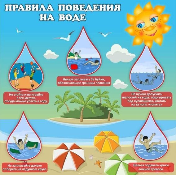 ОСНОВНЫЕ ПРАВИЛА БЕЗОПАСНОГО ПОВЕДЕНИЯ НА ВОДЕ..