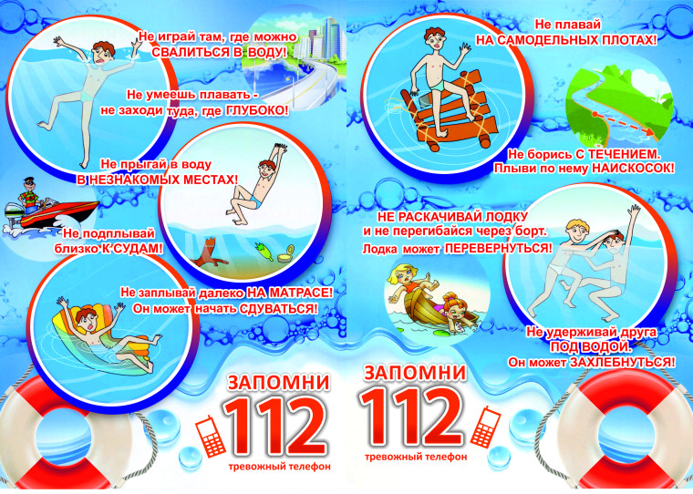 "ПРАВИЛА ПОВЕДЕНИЯ НА ВОДЕ".